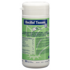 Bacillol Tissues Flächendesinfektion