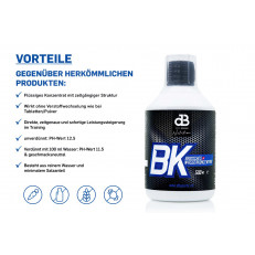 DB BK Basisches Wasserkonzentrat