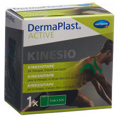 Dermaplast Active Kinesiotape