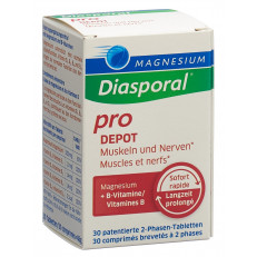 Magnesium Diasporal pro m+n dépôt cpr bte