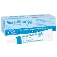 Visco-Vision 